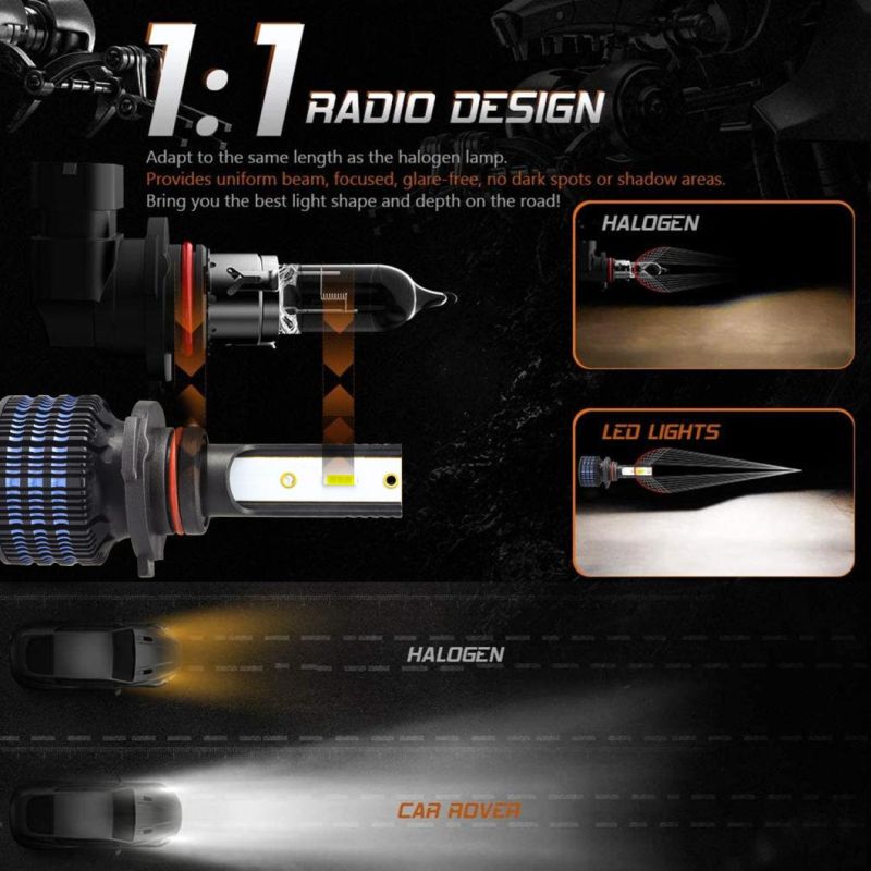 High Power K20 LED Headlight 80W 12000lm Highlight H7 H4 9005 9006 H1 6000K 9-32V Csp Chip LED Headlight Bulb High Beam Low Beam Lights