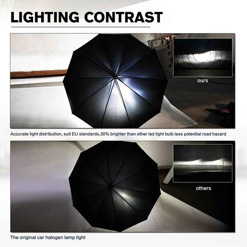 New 4 Side Lumens COB 100W 10000lm H4 Hi Lo H7 H11 9005 9006 Car LED Headlight Bulbs Auto LED Headlamp LED Light 12V 24V