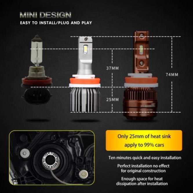 Mini-Sized LED Globe Kit H11/H9/H8 LED Headlight Bulbs H11 Low Beam Headlight Bulb 6500K H11 LED Bulb