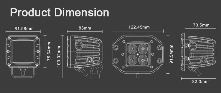 E-MARK 40W Square LED Work Lamp