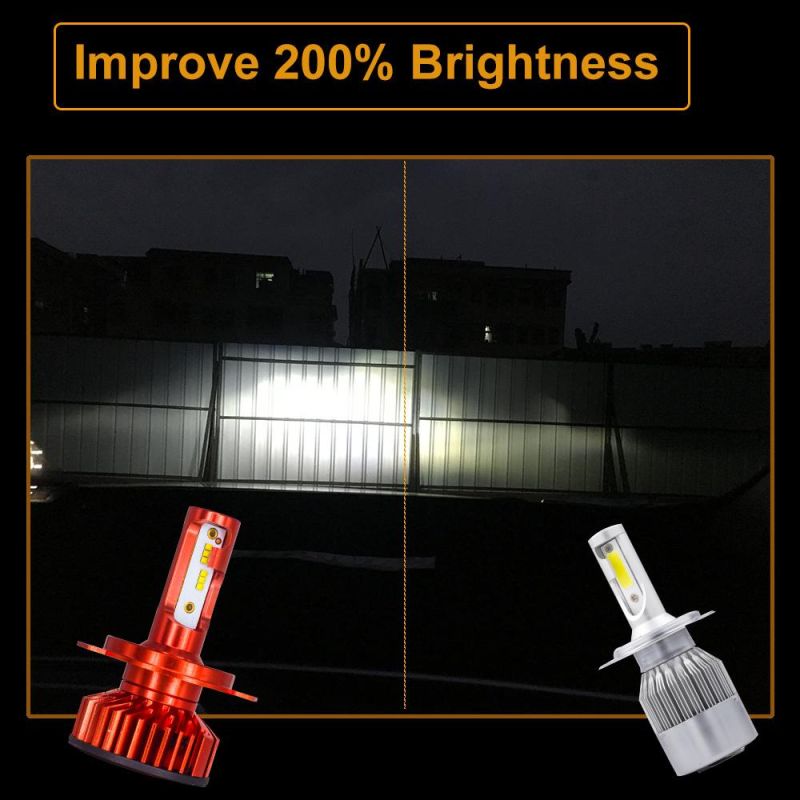 F2 LED Headlight Bulb Brightess H4 55W IP65 12000lm