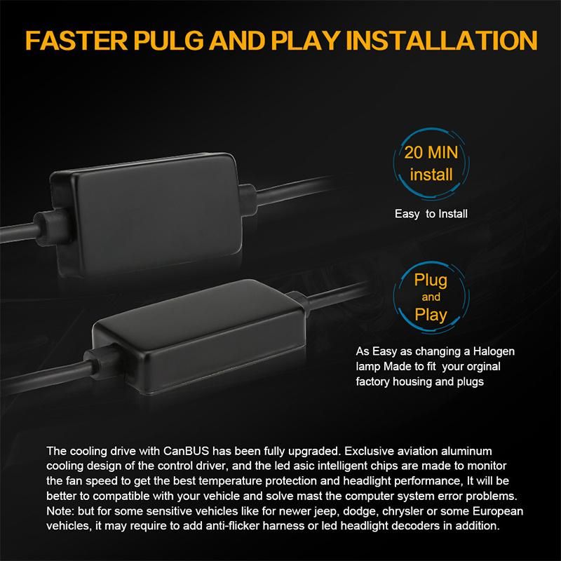 Auto Lighting System Zes Canbus H1 H11 H13 9005 9006 9007 Car Lights F2 LED Headlight H7 LED Bulb H4