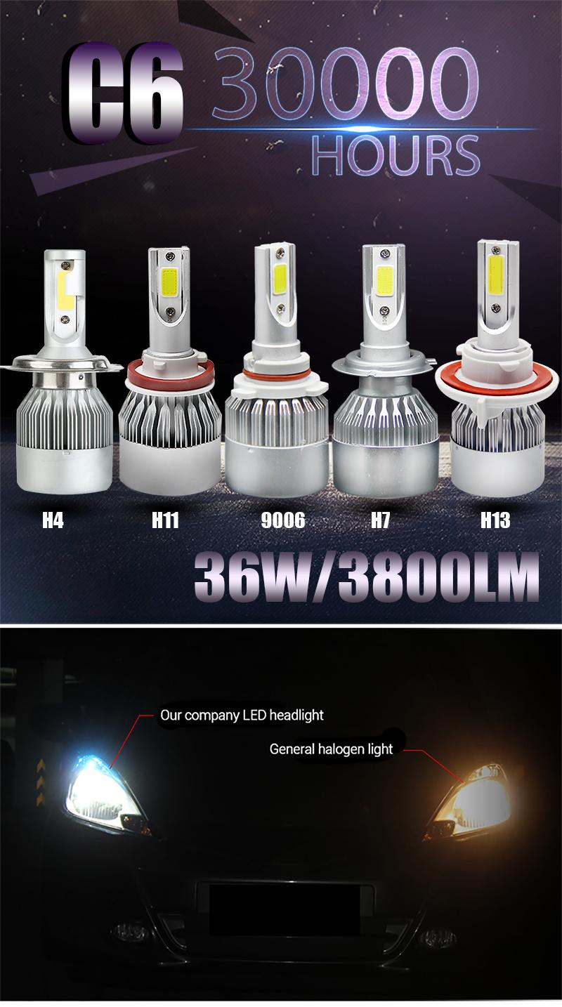 Wholesale Price Bright Fan Cooling Auto Lamps 12V 24V COB H1 H3 9006 9005 H11 H4 C6 LED Headlight
