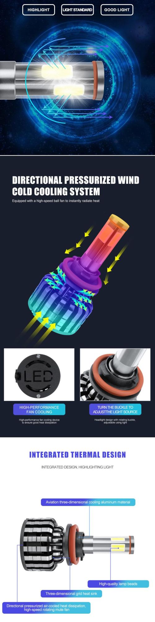 Hot Selling 6 Sides COB 55W H7 H4 9004 9007 LED Car Headlight H8 H11 Hb3 9005 Hb4 9006 H13 Automotive Light