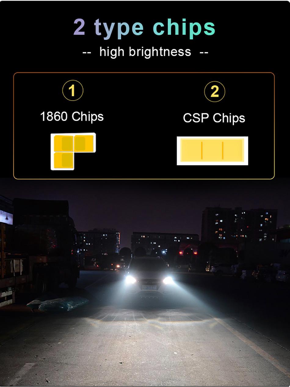 APP Bluetooth Music Control Hb3 Hb4 Fog Light Car Headlight Multi-Color H11 LED 9005 9006 LED Bulb RGB H4 H7 LED