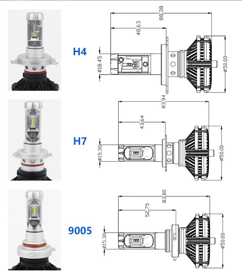 Hot Sale X3 LED Headlight 2PCS Csp H8 H11 Lamp H4 LED H7 H1 H3 Headlight Bulbs for Auto N1 H27 881 H13 H4 LED Autolights 12V 50W 8000lm 6500K