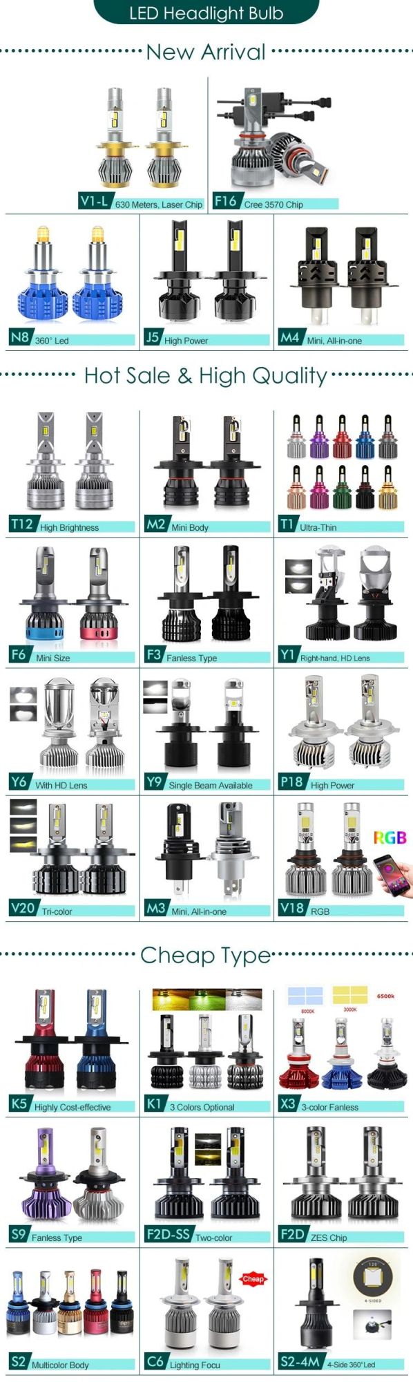 S2 C6 16000 Lumen Green Yellow White Fog LED Headlight Bulb H4 H7 880 No Fan Cooling H1 Hb3 9005 9006 H11 Auto Car K1 LED Headlight