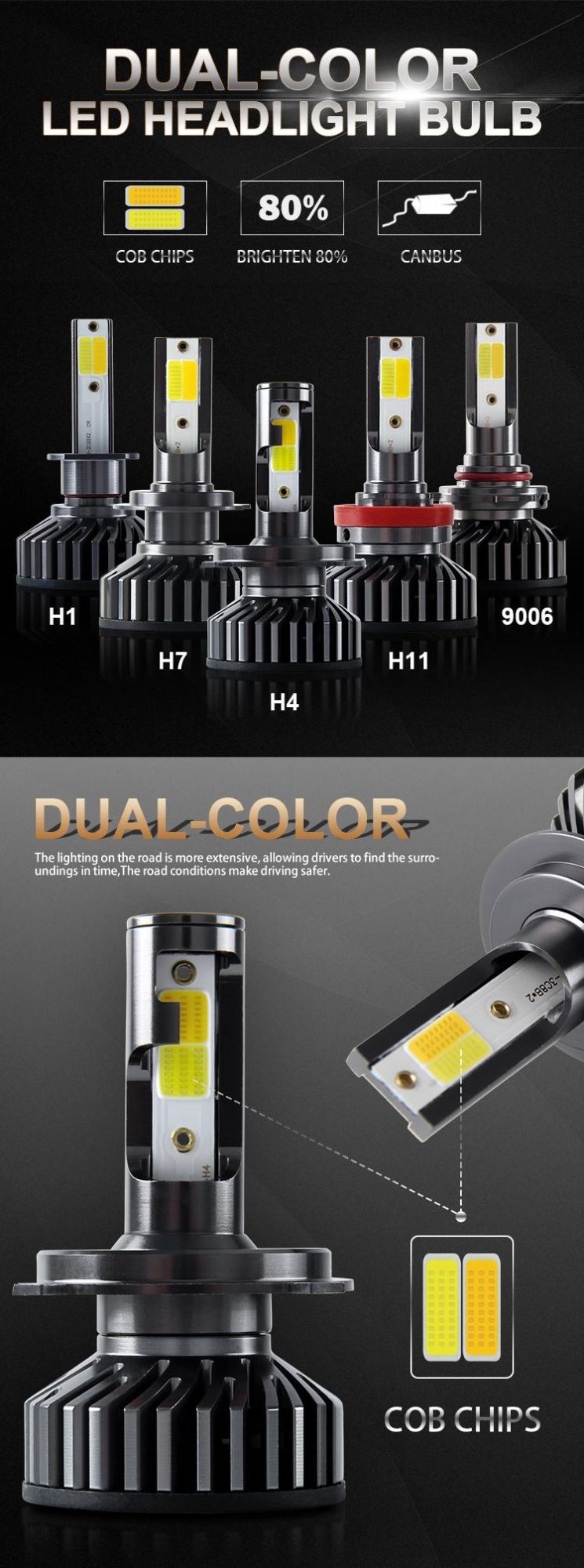 Dual Color High Power Super Bright Headlight 3000K 6500K Yellow F2 COB 16000lm Auto Lighting System H4 H7 LED