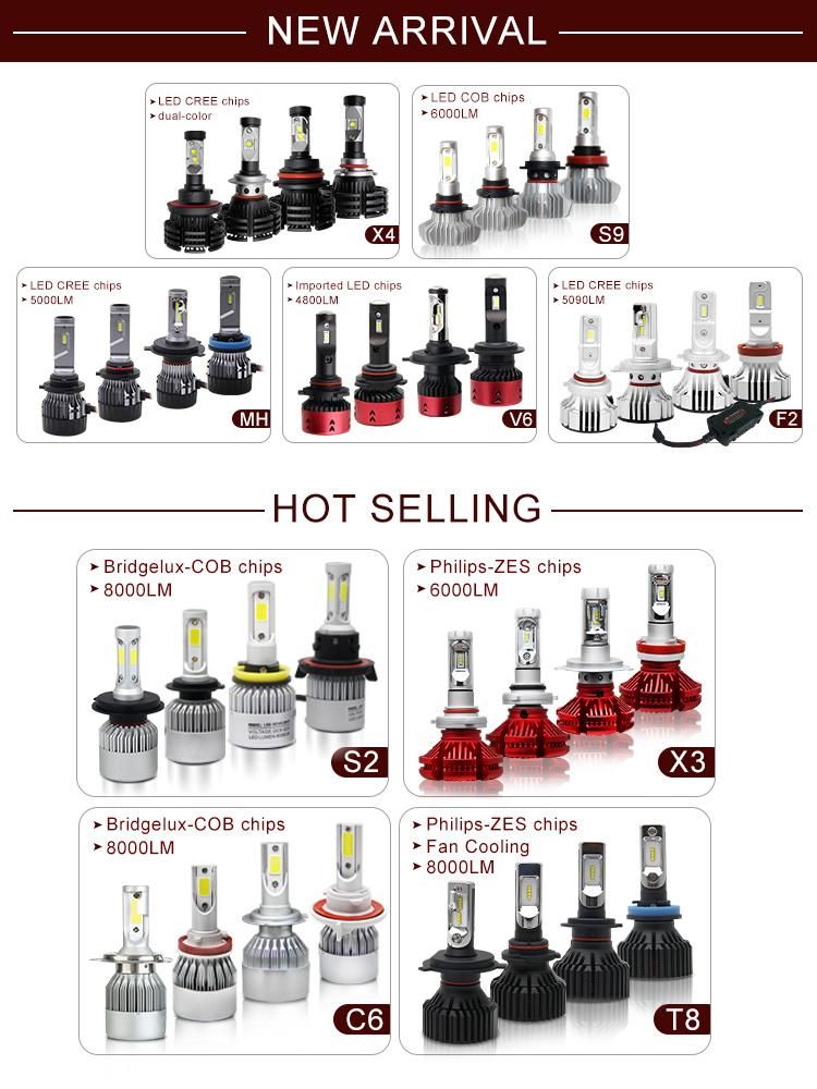 S2 16000 Lumen COB H4 LED Bulb H7 Auto H7 H11 H4 LED Car Light Bulbs H7 H4 LED Headlight