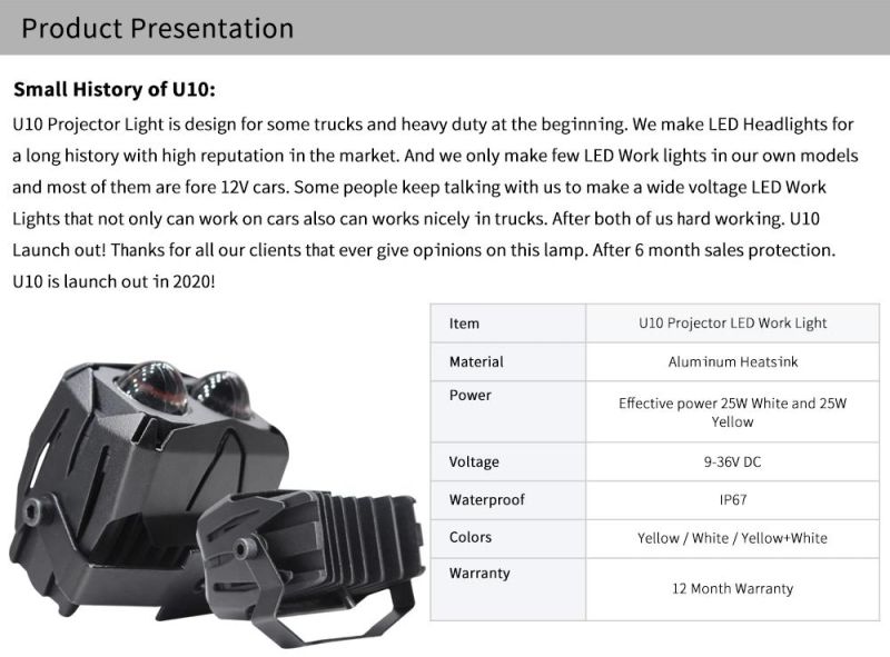 Lightech Offroading LED Light Projector with RGB Bi Xenon Lens Bulbs Headlight
