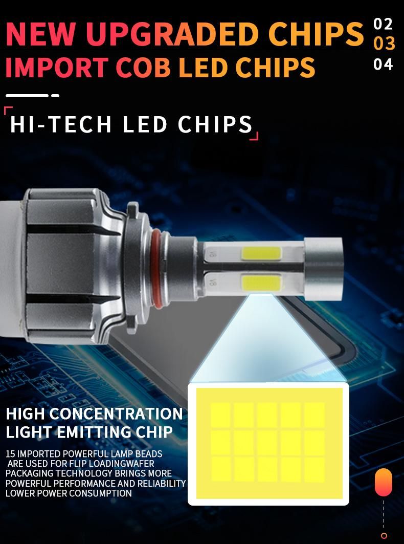 New Plus Seoul 1860 LED Chip 4500lm 9005 9006 9007 H1 H3 H4 H7 H11 H13 Car LED Headlight Bulb for Civic