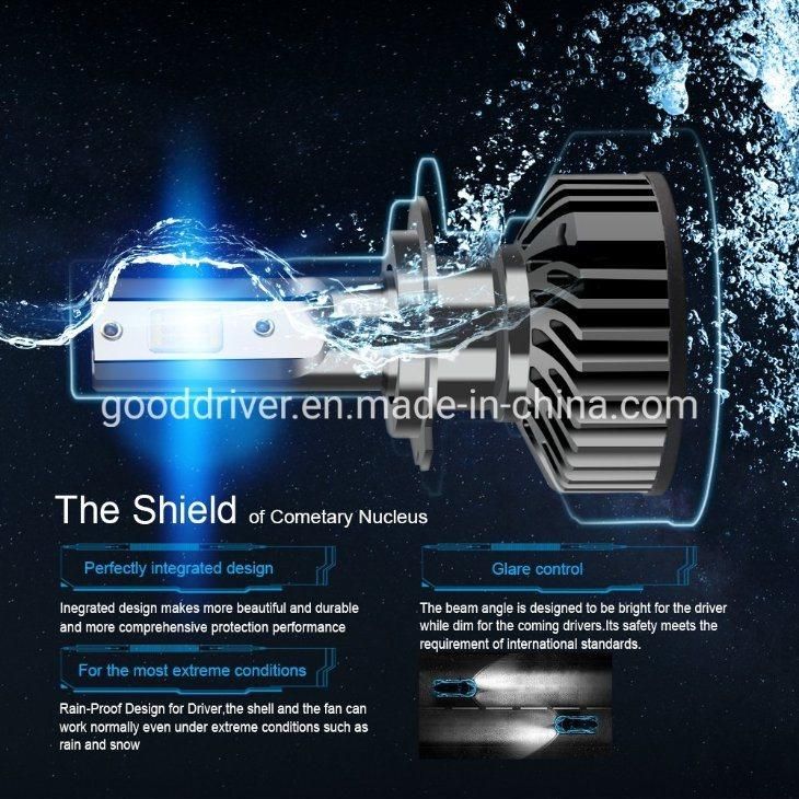High Quality Auto Lighting System Car Light H11 H4 H7 Canbus F2 LED Headlight