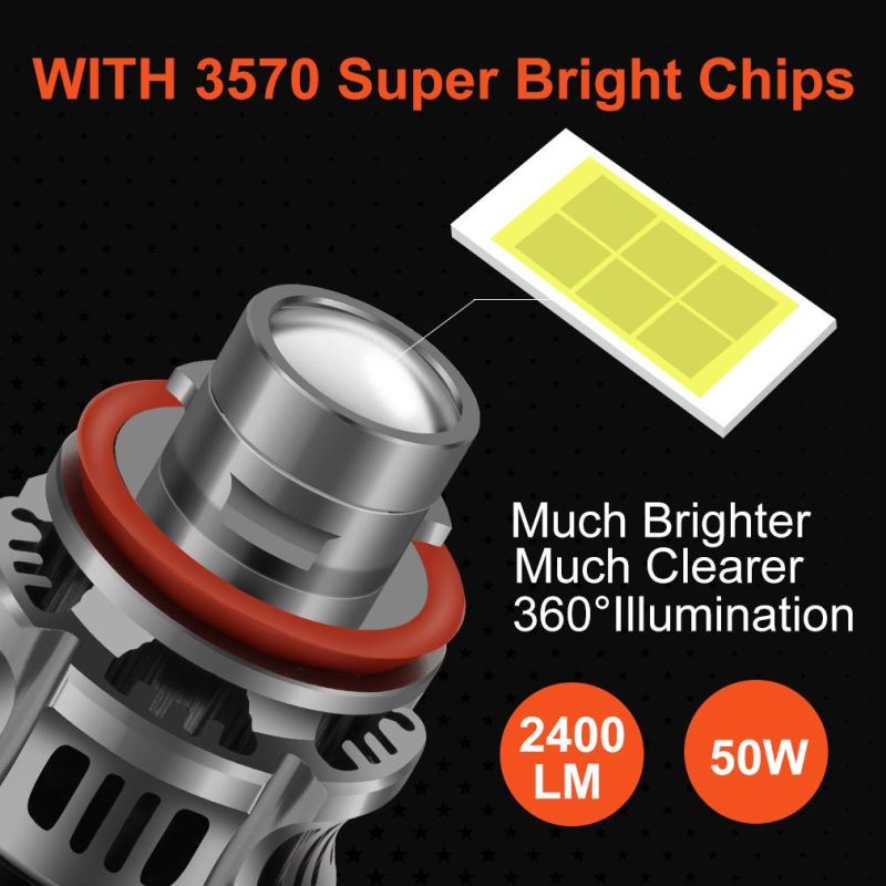 Mini LED Projector Lens 9005 9006 LED Projector Headlight 6000K for Car