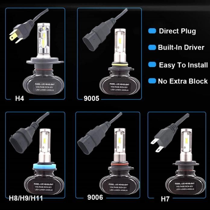 Wholesale S1 H4 50W 6000K 8000lm Car LED Headlight Conversion Kit Bulb H7 Lamp Auto Lights Black 12V 24V Automobile Headlight