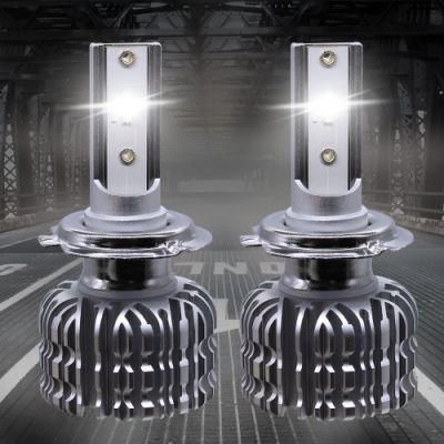 Wholesale LED Headlights LED Headlamp H7 36W 9000lm Auto Lights