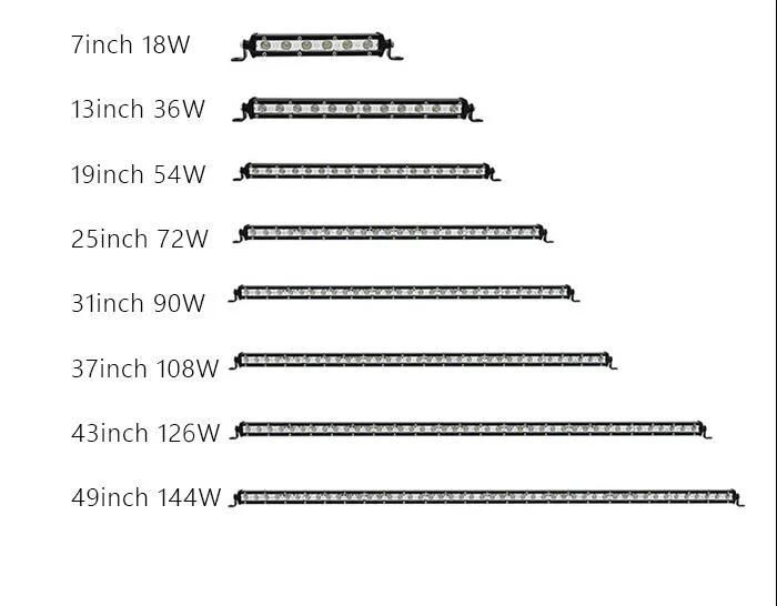 7′′ 13′′ Inch Slim LED Light Bar for SUV 4X4 off Road Single Row 18W 36W Slim LED Light Bar