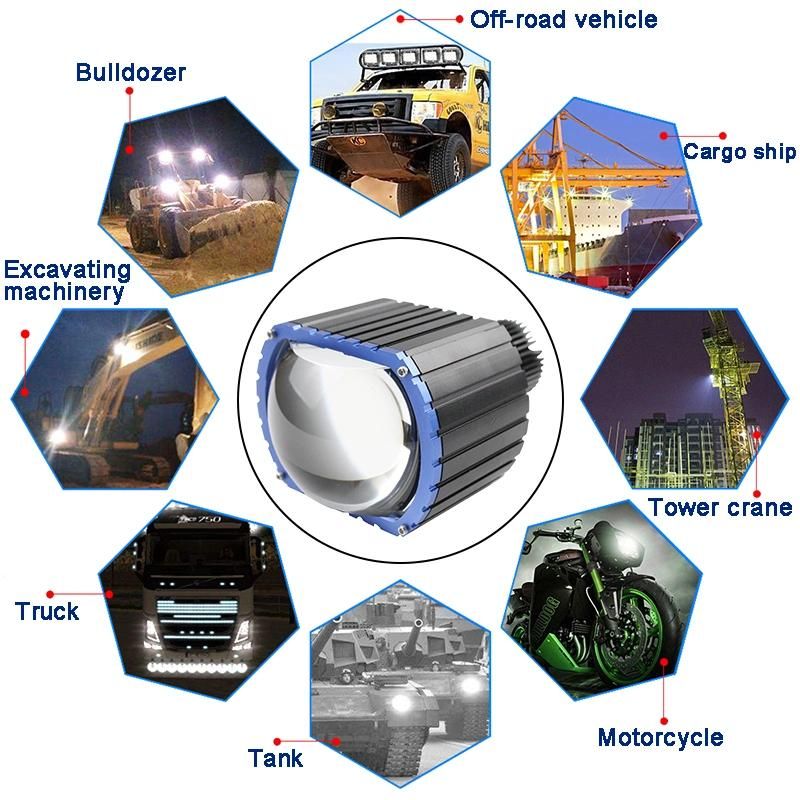 Sanvi 12V 36W 5500K Motorcycle U11 LED Headlight Spot Light Super Bright Car Auto LED Projector Lens Headlight Automotive LED Lighting LHD Rhd Universal
