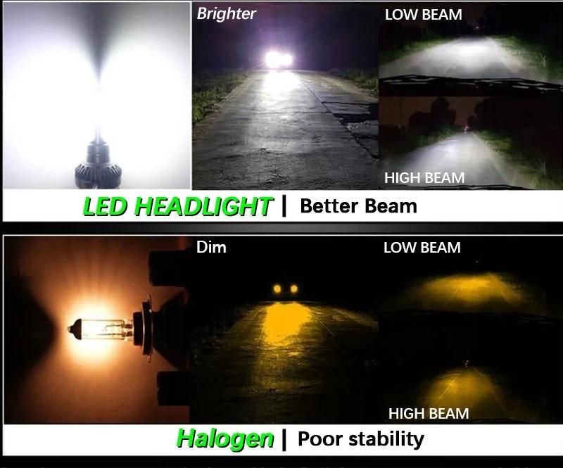 M8 LED Csp 3570 Chip LED Head Light with Fan LED H7 H4 LED Headlight