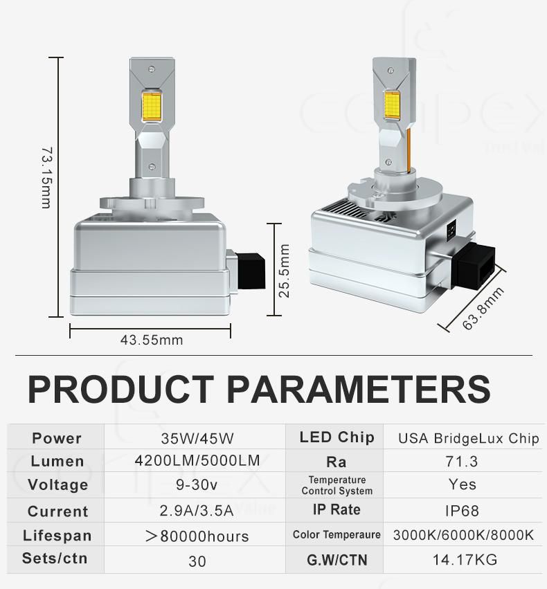 Conpex D1s/D2s/D3s/D4s/D5s/D8s 4200/5000lm HID Lighting Ballast Universal Auto Car M12 D1s LED Headlight Bulb