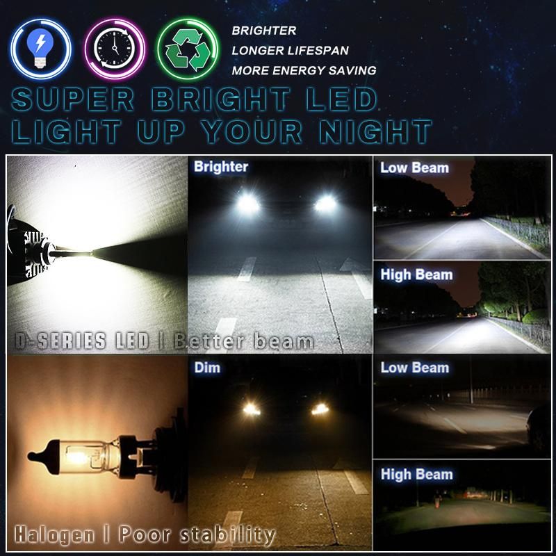 Plug and Play Fan Heatsink Waterproof High Power 50W D Series D1s Csp Eutectic LED Headlight with Decoder