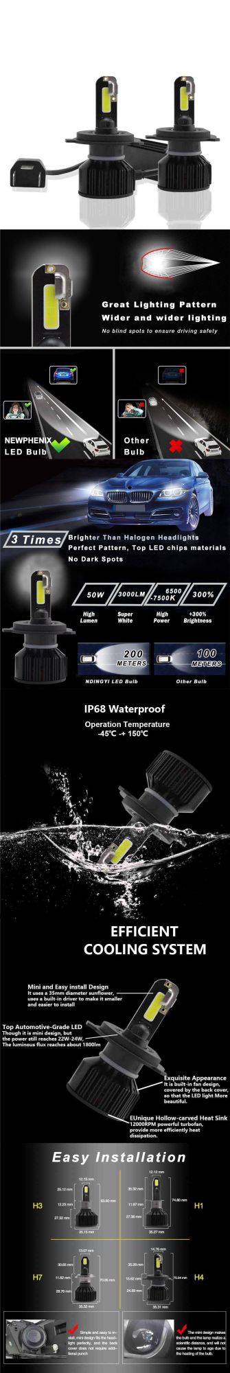 New Released E8 Economic 24W 4800lm LED Headlight for Cars