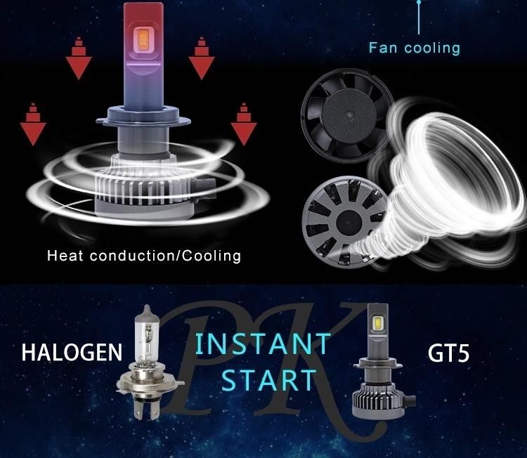 Lamp Type Car LED Head Bulbmodel No. Gt5 H7features 1) DC 9-33V: Can Be Used Correctly for Car, Bus, Truck, Motorcycle. 2) EMC Design: Anti-Interference Ci