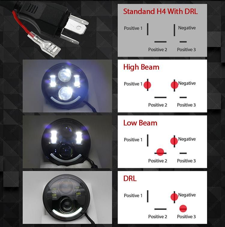 5.75′′ Inch M002A 12V Round Motorcycle Accessories LED Lighting Headlight