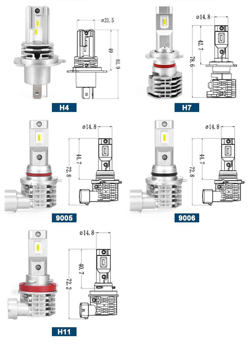 LED Car Light Headlight Bulb H4 H11 Hb3 Hb4 H8 9005 9006 LED 12V 24V Turbo Automotivo LED Headlamp
