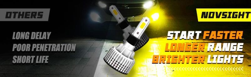 N12 Series H3 H1 H4 H7 H11 LED Auto Light with Car Headlamp Golden Light 9006 9005 60W and Xenon Kit 10000lm 6000K Bulb