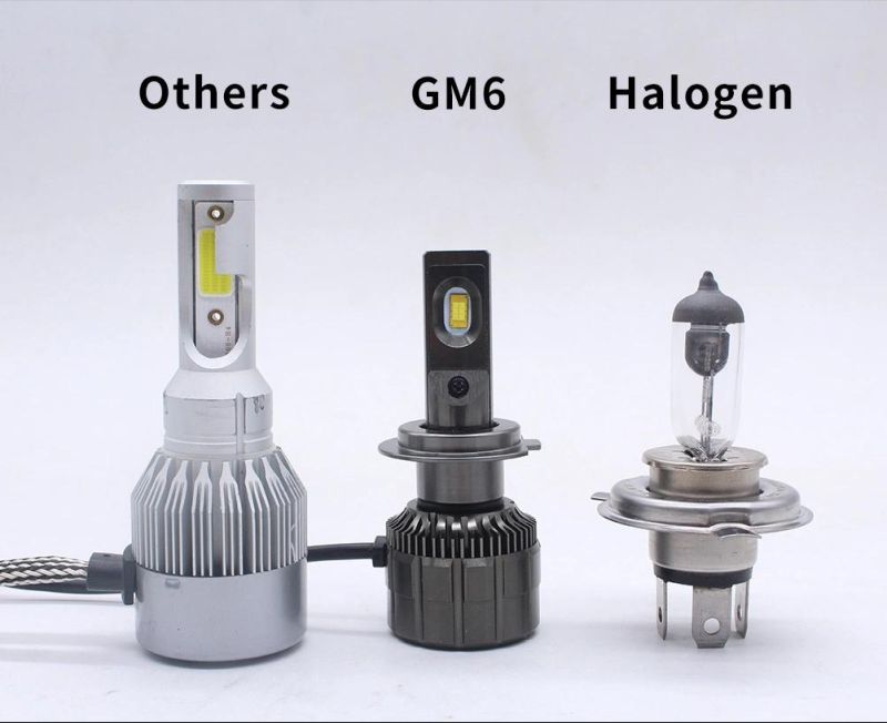 Haosj Canbus LED H7 Car Headlight H4 H11 12V 72W 6000K 16000lm 9006 Hb4 LED H1 H3 Car Bulb