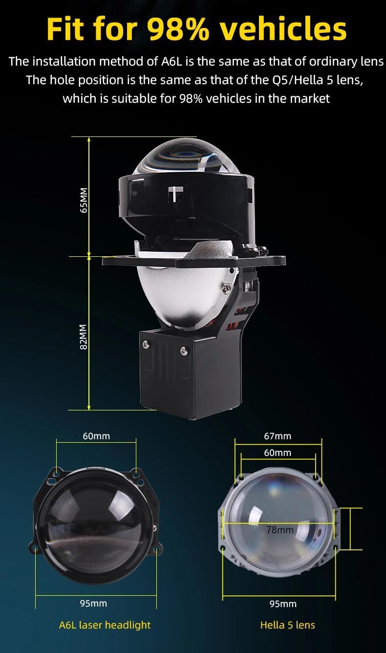 Sanvi Car A6l 74W 6000K Bi LED Projector Lens 3.0 Inch High Low Beam Auto LED Optical Lens Car Accessories Headlight Kit LED Lights for Autos