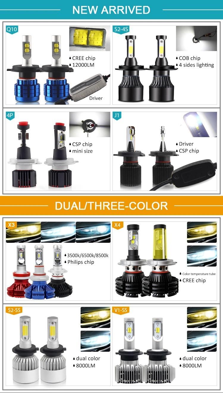 Auto 12 Volt LED Bulbs Fanless 8000lm 9005 9006 9007 H1 H3 H11 H13 Motorcycle H7 LED Headlight H4