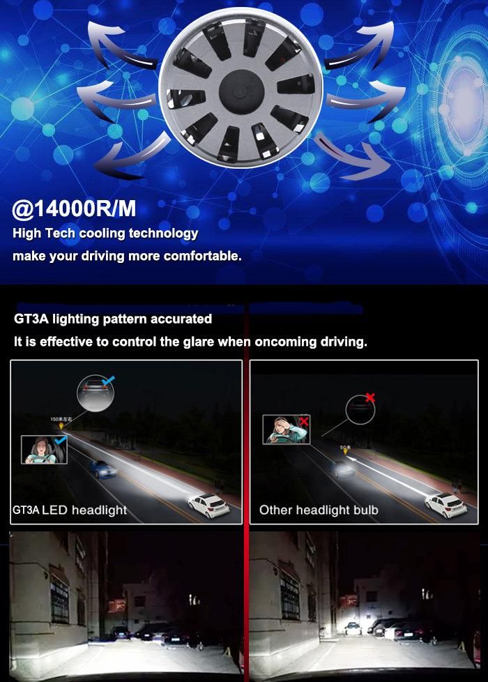 Lightech RGB Gt3a LED Light for Car Headlight