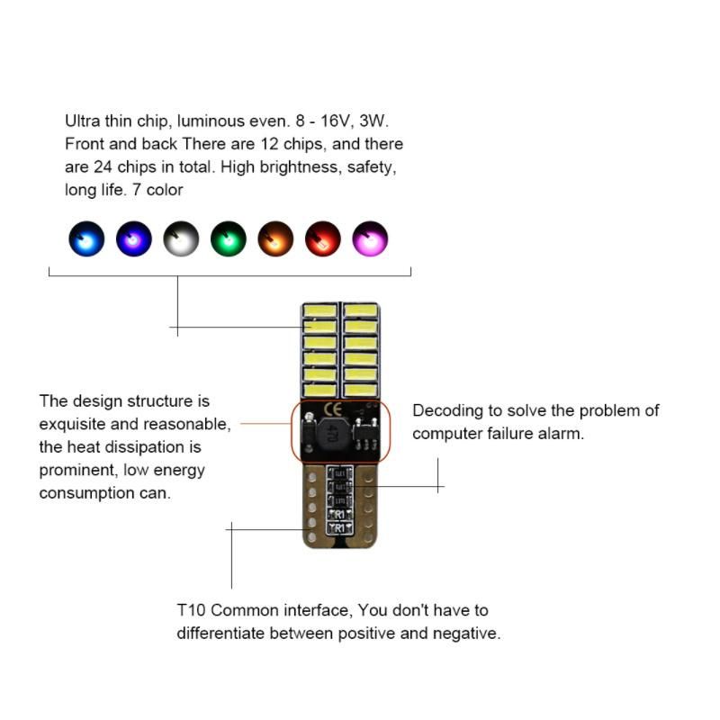 Car 12V LED Light Bulb T10 4014 24SMD Canbus CE RoHS