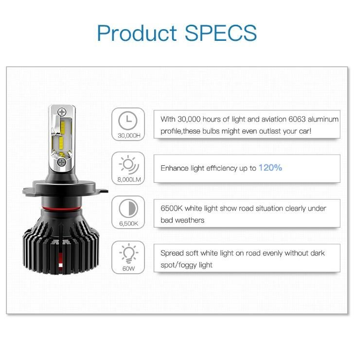 Zes T8 C6 LED Headlight 60W 9005 9006 H4 H7 H8 H11 Car Motorcycle LED Headlight Car LED 8000lm