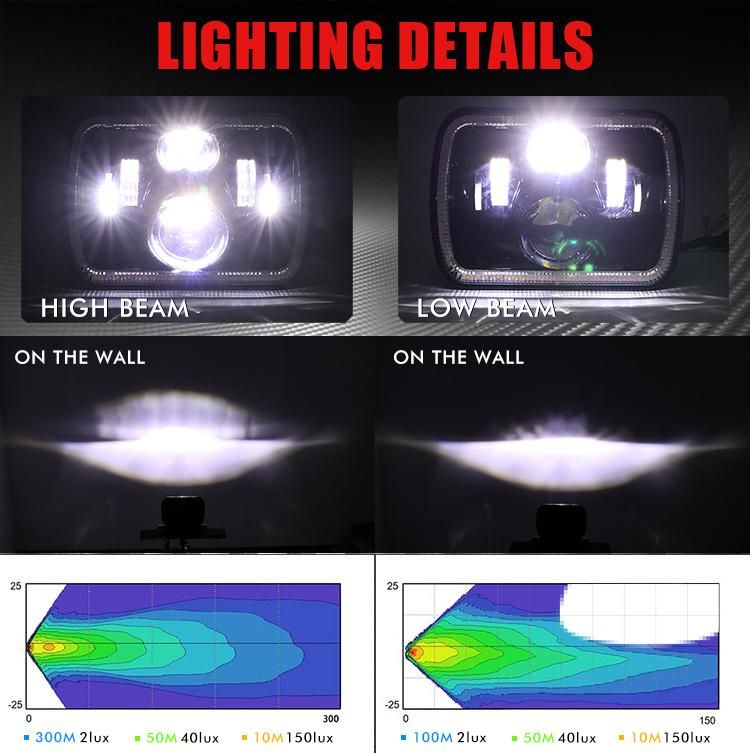 E9 DOT SAE Approved Rectangle Square H6054 5054 6X7 Inch Hi/Lo White DRL Amber Turn Signal Sealed Beam 5X7 LED Headlights