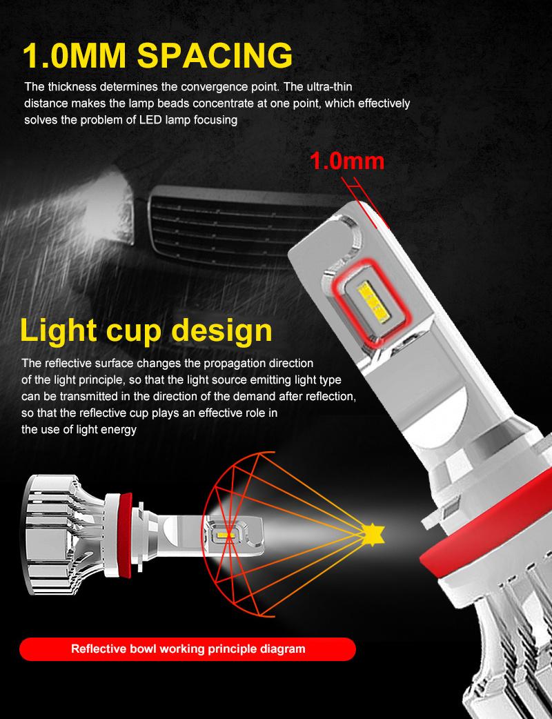 F2 Upgrade Zes 6-PCS-Chipset Power Light High Brightness H7 H4 H11 9005 for LED Headlight