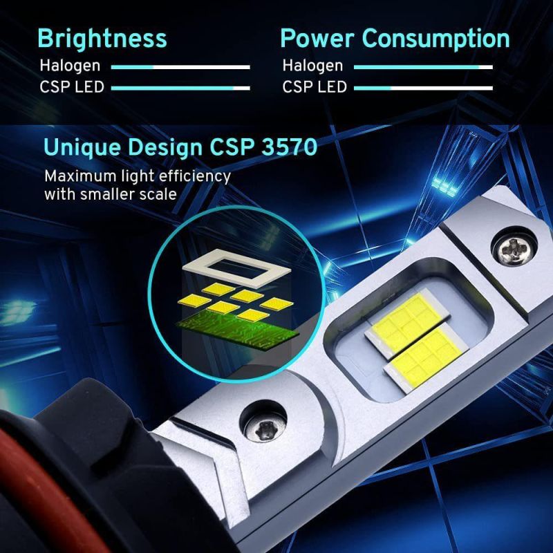 Csp LED Headlight for Car Truck LED Bulb