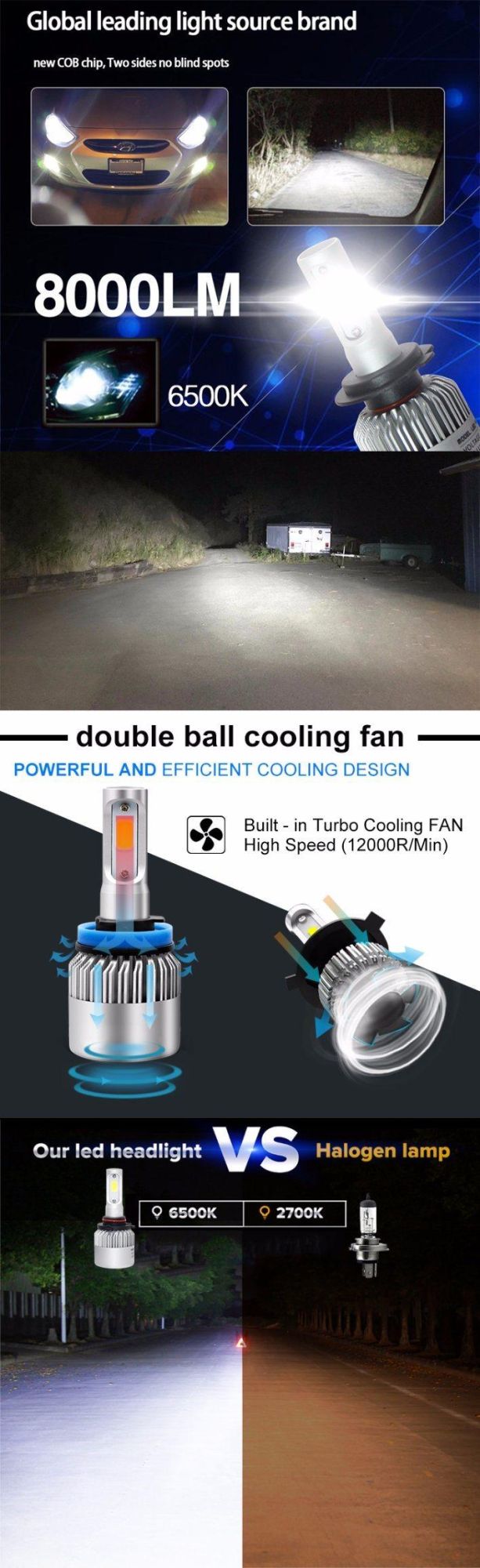 Logo Package Customized Super Bright H7 10000 Lumen COB Fan S2 Auto LED Headlight Kit H4
