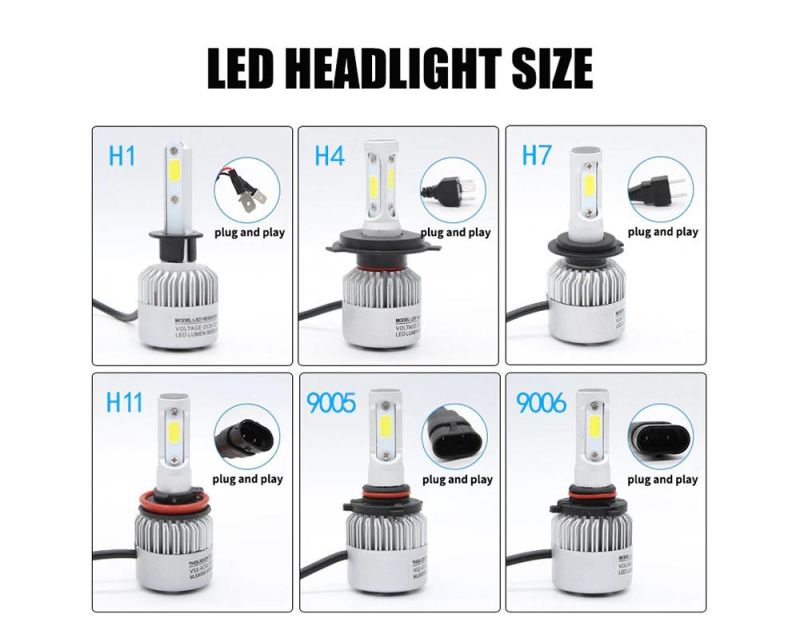 Wholesale Cheap Auto H7 S2 LED Headlight Kit 72W 8000lm