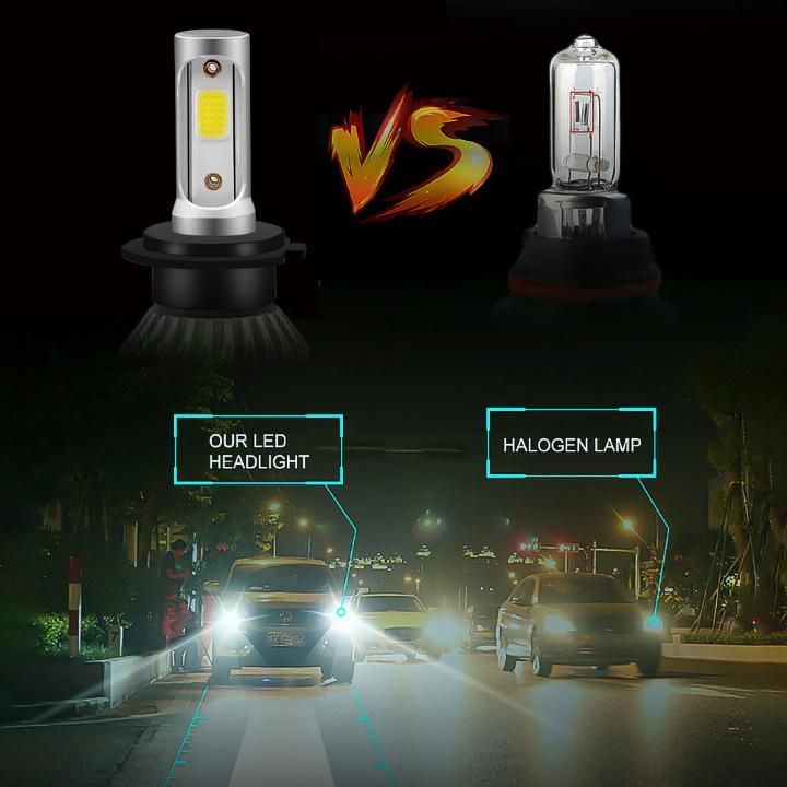 S2 New LED Car Headlight with 3 Sides Light 8000lm CREE Lamp H1 H3 H4 H7 H11 H13 H27 9004 9005 9006 Hb4 9007 Hb5