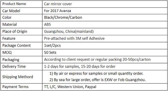 High Quality Auto Parts Black Chrome Carbon Car Mirror Cover for 2017 Avanza