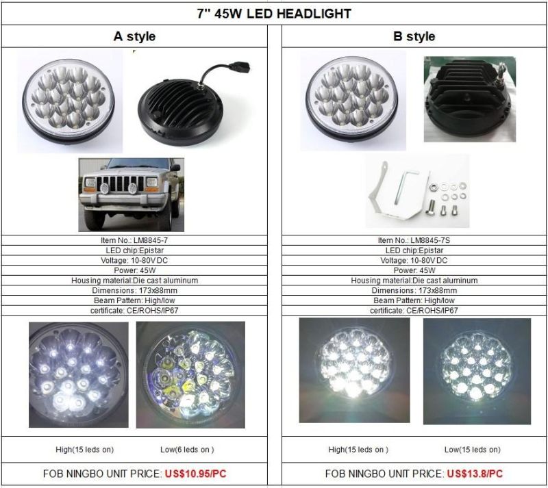 45W 5inch 7 Inch Waterproof Screw High Low LED Headlight for Truck Train ATV SUV Jeep Offroad