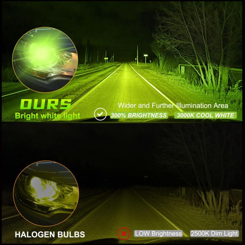 Powerful Super Bright LED Headlight Z3 9005 Hb3 Auto Lamp Car Automobiles LED Head Lamp 12V 45W 8000K Green Lamon Light 30000 Hours