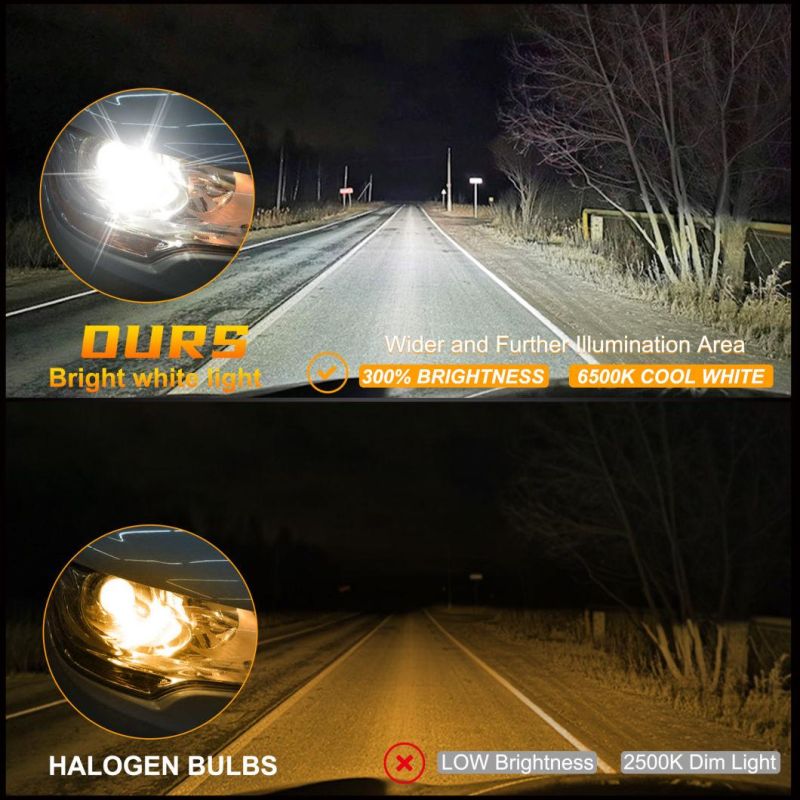 Powerful Super Bright LED LED Headlight Z3 H7 Auto Lamp Car Automobiles LED Head Lamp 12V 45W 6000K White Light 30000 Hours