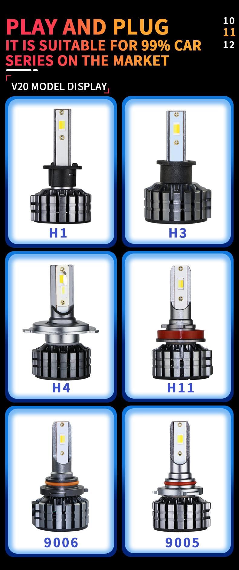 Auto Lighting System 60W Car LED Headlights H11 H4 9005 9006 Hb4 M3 3570 LED Chips 6500lm LED Light