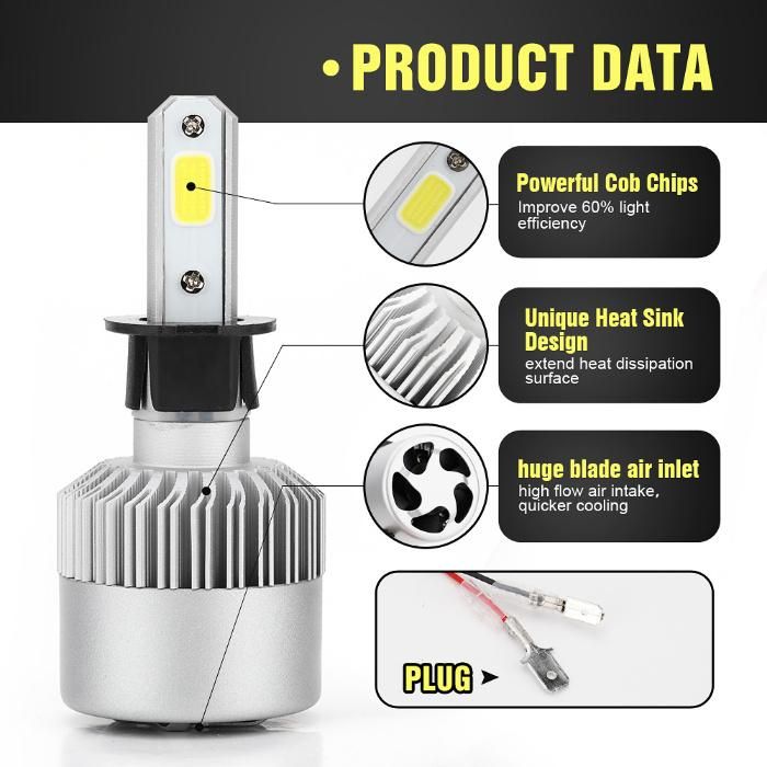 S2 6500K Bright COB LED 4300K H4 LED 8000K 3000K H7 LED Car Headlight Bulbs H11 H1 9005 9006 9007 Beam 12V Fog Light Automobile