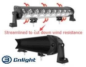 Hg-025 Cnlight LED Light Bar Spot/Flood/RGB