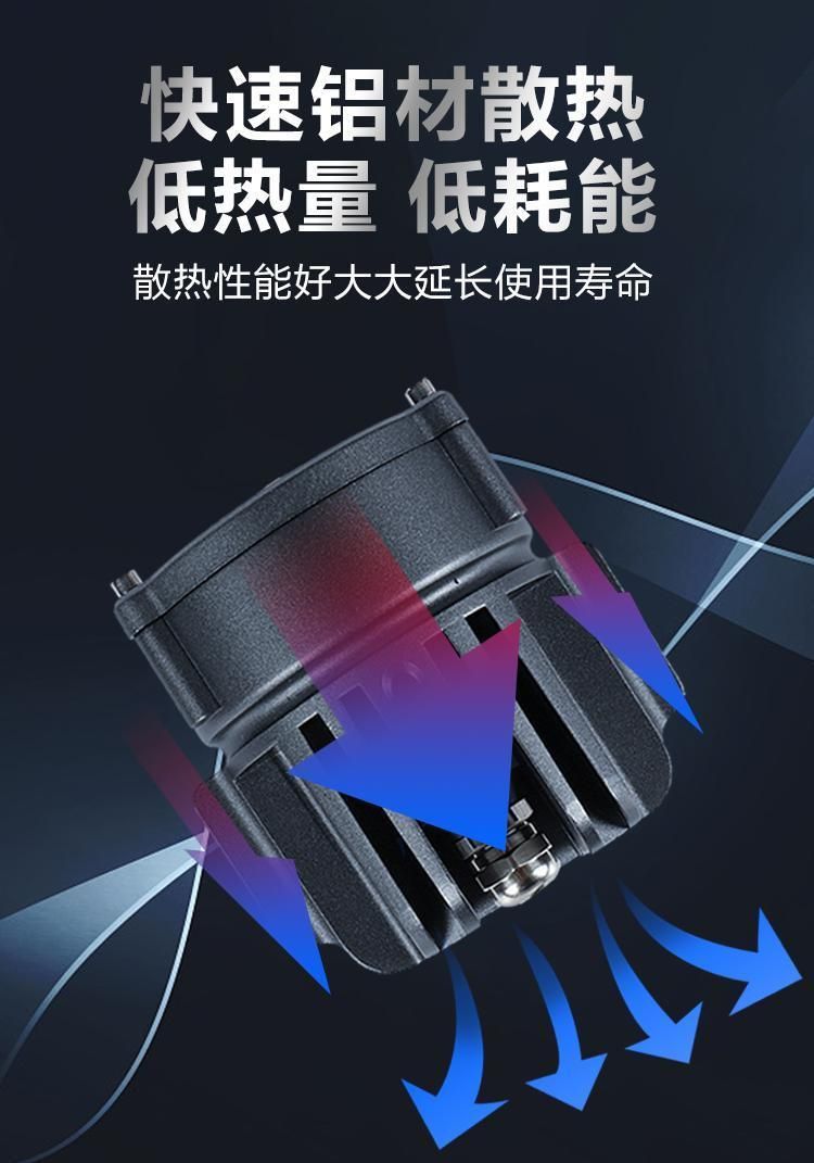 Best Selling LED Double Light Lens 70W 14000lm Motorcycle U30 LED Headlights 12V 6000K Headlight Bulbs Auto Headlamp
