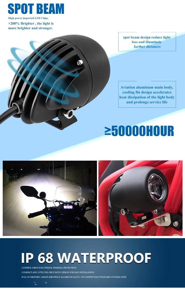 2.8" Inch 20W Mini Motorcycle LED Headlight